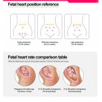 Фетальный допплер 100S6, наблюдение сердцебиения плода 