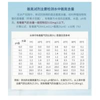 Реагент аммиака и аммония NH3/NH4