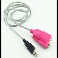 Кабель RS232(M) - USB 2.0, 1.5м 