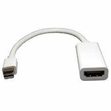 Mini Displayport - HDMI адаптер для Apple MacBook