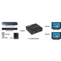 Сплиттер HDMI (1 in -> 2 out) активный,2 порта разветвитель
