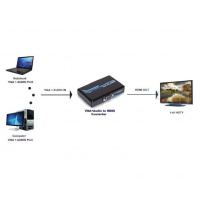 Видео аудио конвертер VGA на HDMI в HD HDTV 1080P, черный