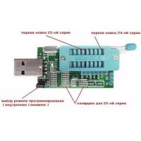USB міні-програматор CH341A 24 25 FLASH 24 EEPROM