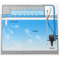 Фильтр с биобоксом, RS Electrical RS- 188A