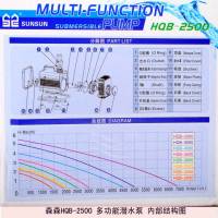 Заглибна помпа HQB-2200 40 Вт 1900 л/год
