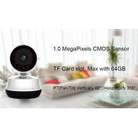 НЕО Coolcam NIP-61GE Мини Wi-Fi IP Камера 720 P